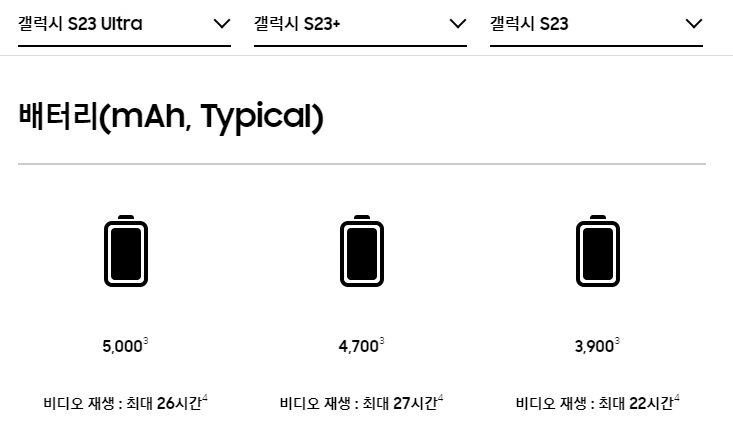 갤럭시 S23/23+/울트라