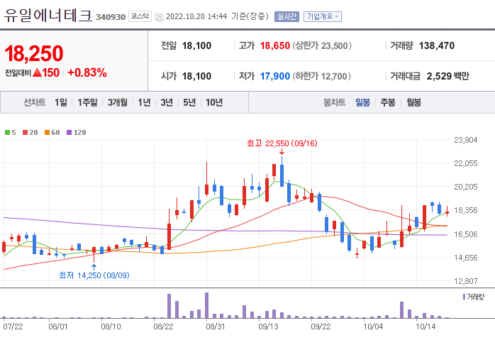 삼정엔지니어링 주식회사 이미지