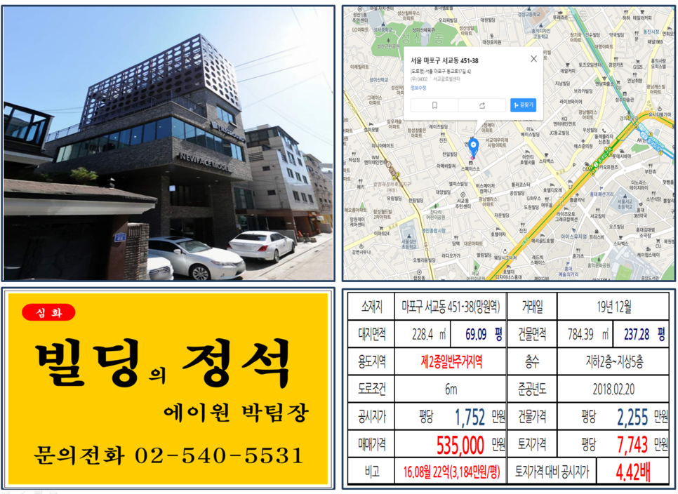  [마포구 신축건물 오피스 및 임대수익용 꼬마빌딩 실거래가 조회] 서교동 451-38 (망원역) 53.5억 원, 평당 7,743만 원, 망원역,