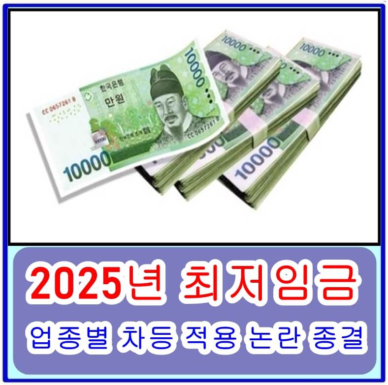 2025년 최저임금