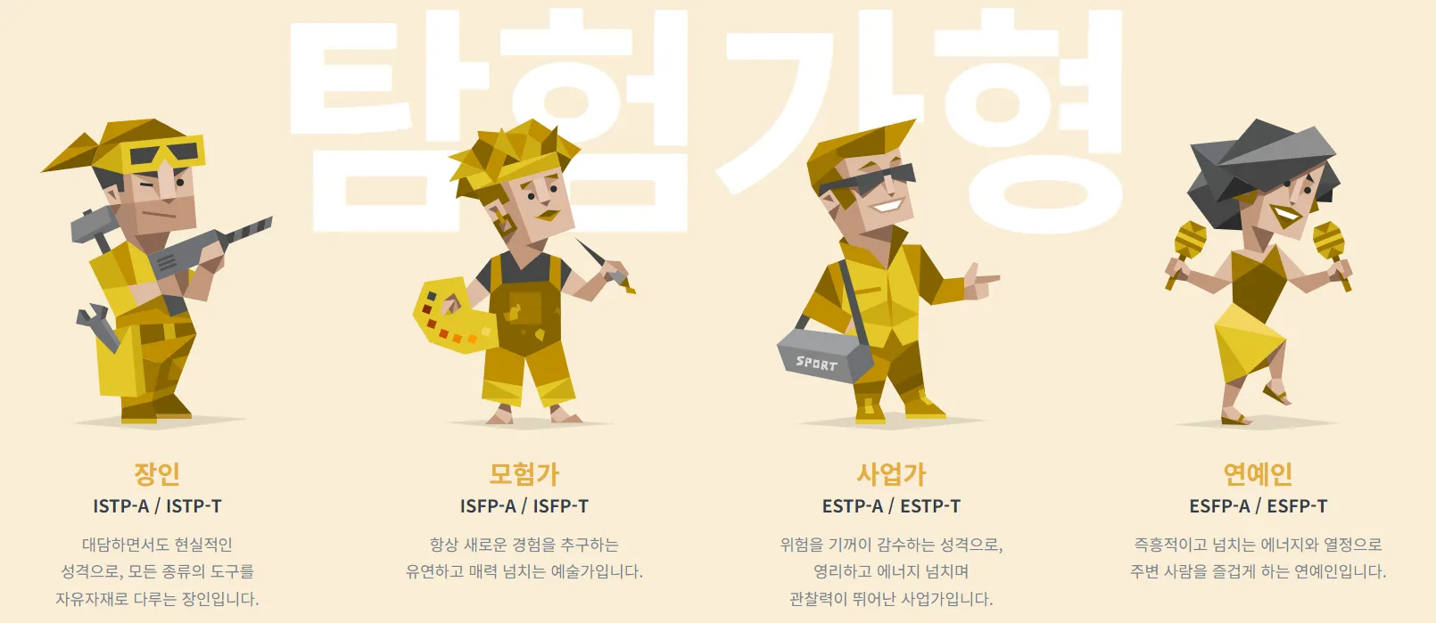 mbti 성격유형검사