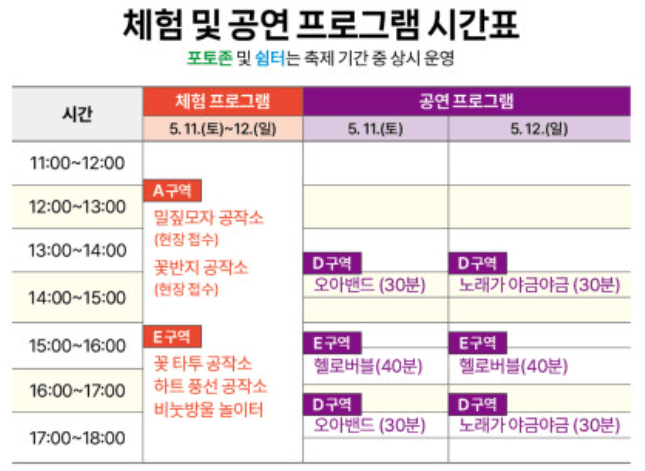 2024 한강 서래섬 유채꽃 축제 프로그램 안내 및 주차장 한강순환관람차 상세 정보