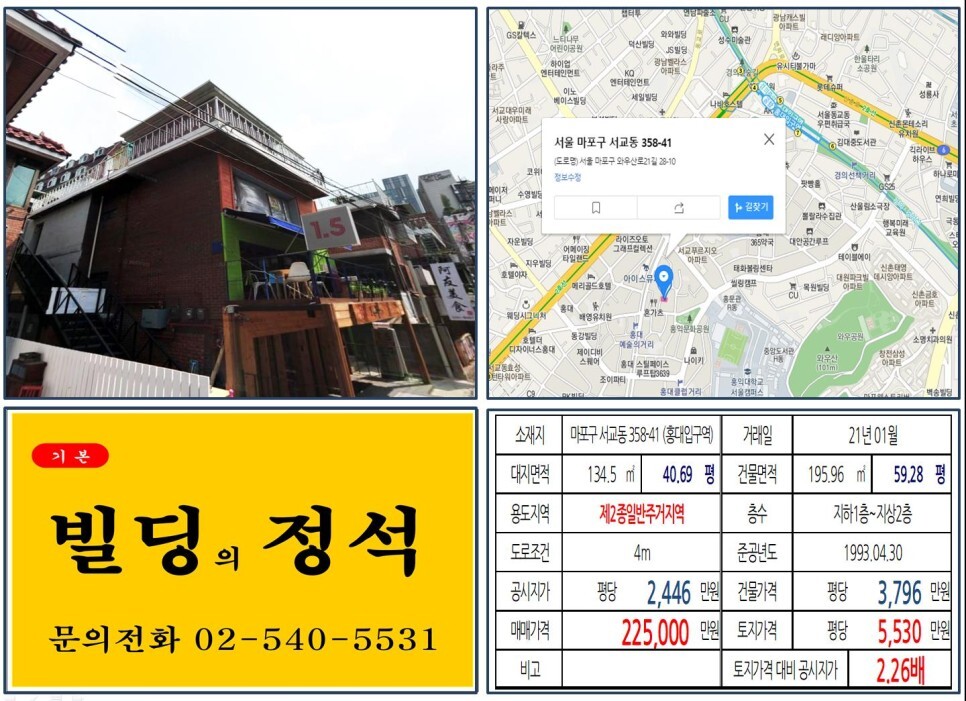  [마포구 홍대클럽거리 20억 올근생 꼬마빌딩 실거래가 조회] 서교동 358-41 (홍대입구역) 22.5억 원, 평당 5,530만 원 매매되었습니