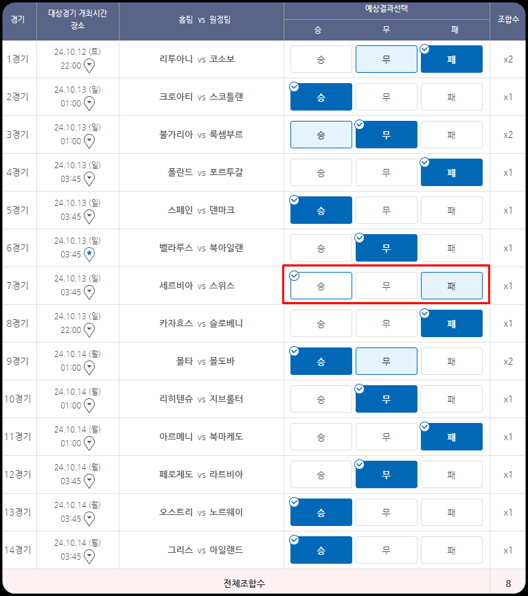 축구토토 승무패 2등 당첨