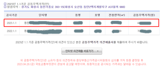 2023년 아파트·주택 공시지가 인하 사례