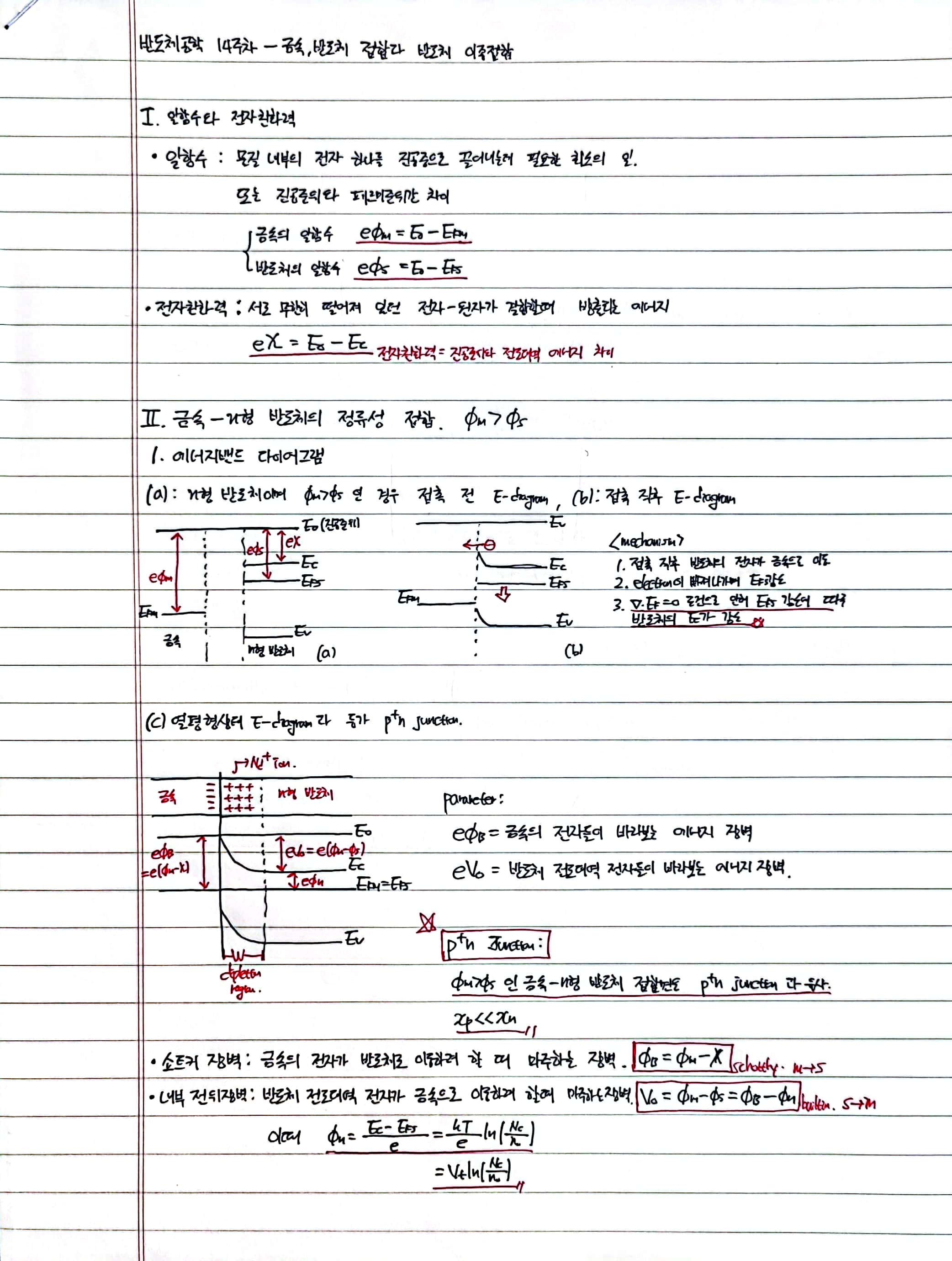  금속-반도체 접합및 반도체 이종접합