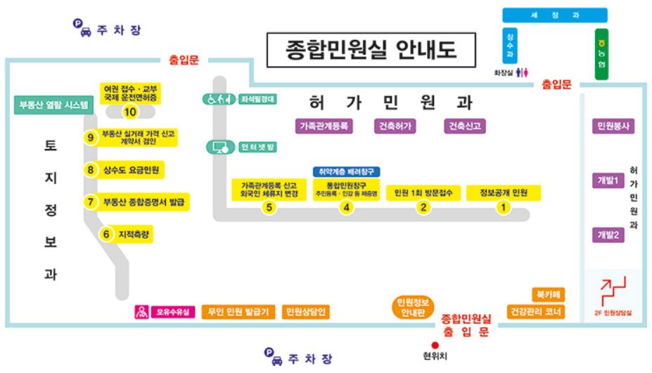 순천시청 민원실