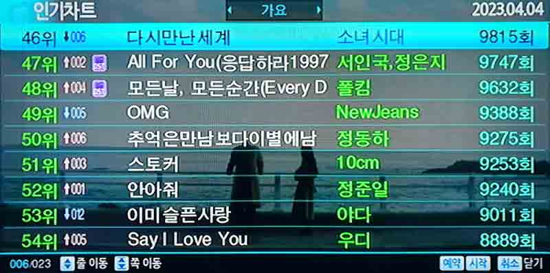 가요 인기차트(46위~54위)