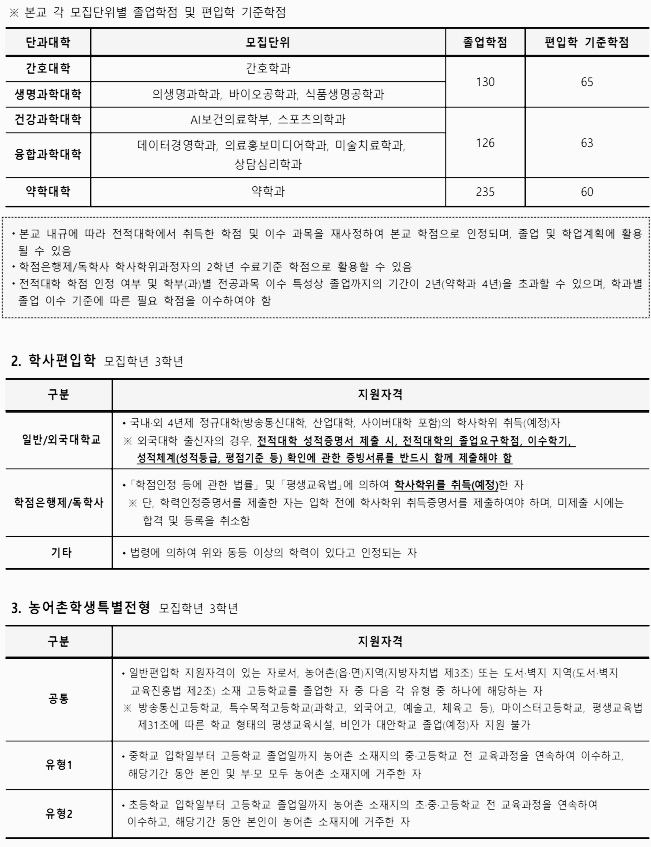 지원 자격 - 2