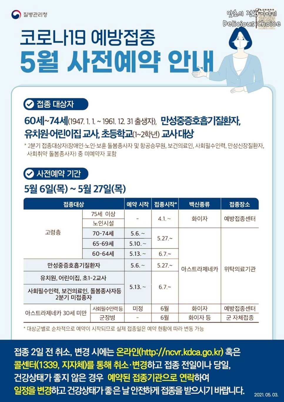 코로나19예방접종사전예약표