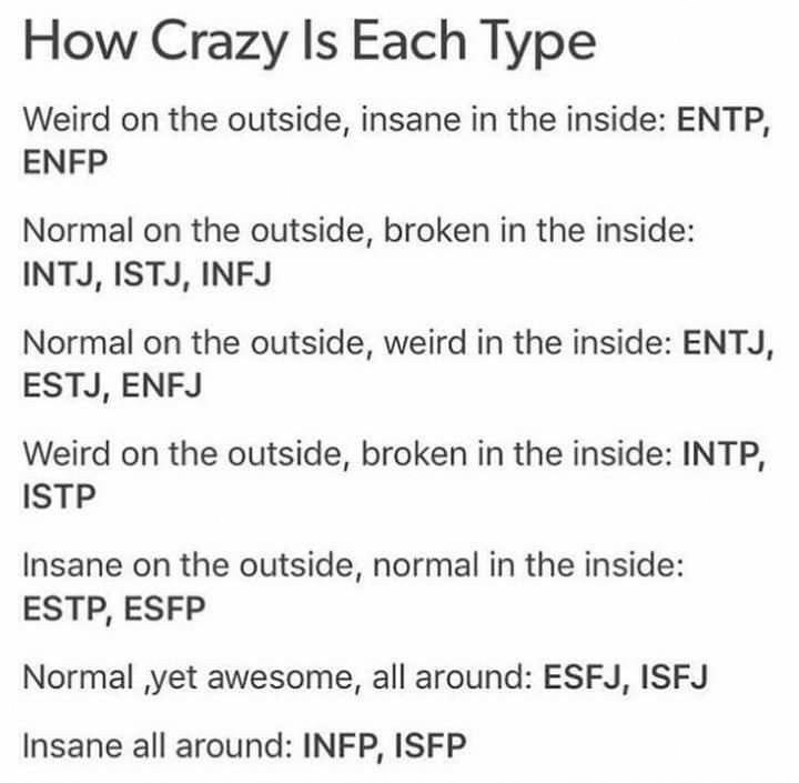  MBTI 유형, 절망편