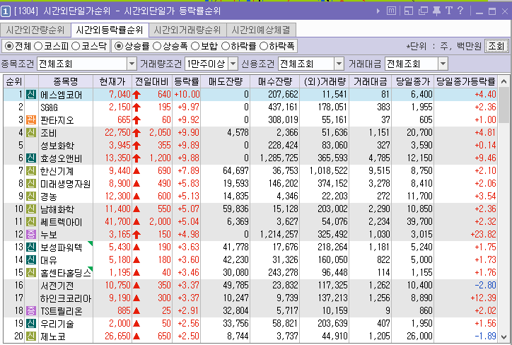 에스엠파워텍(주) 이미지