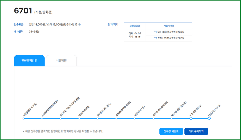 인천공항 리무진 버스 노선도