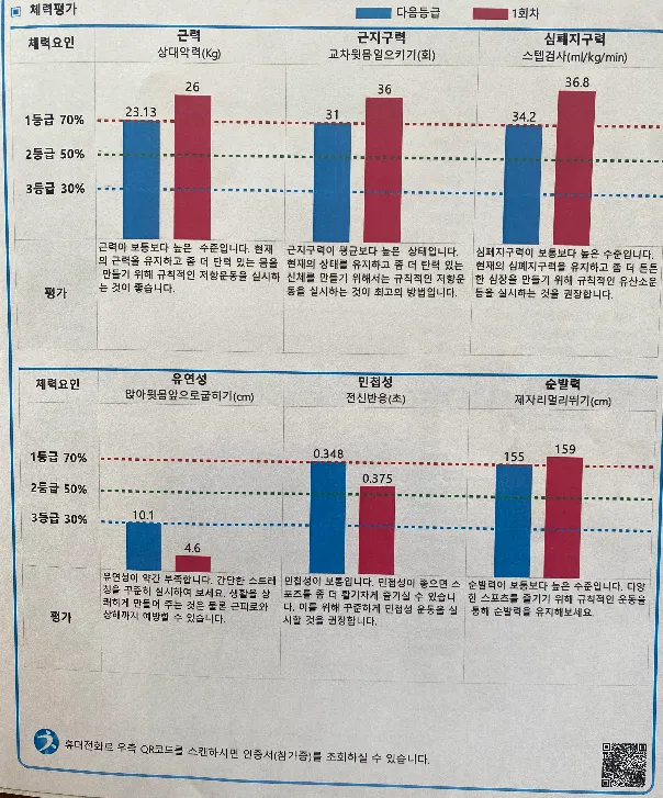 측정1111