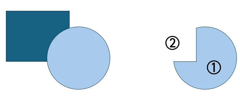 ppt에서 두 도형을 빼기 설정한 모습