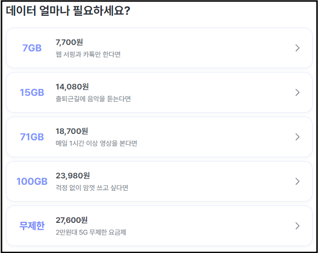 알뜰폰-요금제