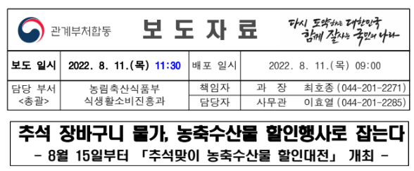  [정보] 22년 추석민생안정 대책에서 무엇을 챙겨야 할까?