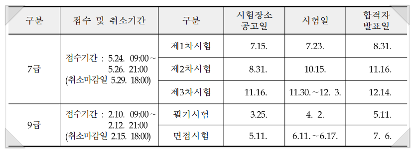 공무원