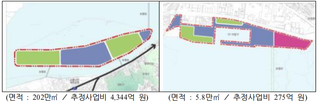  금강하구 항만발전으로 군산-서천 활력 불어 넣는다