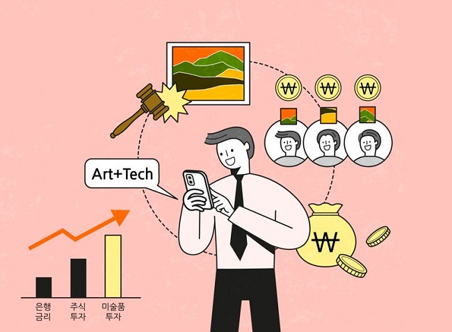  재테크의 규칙 7가지