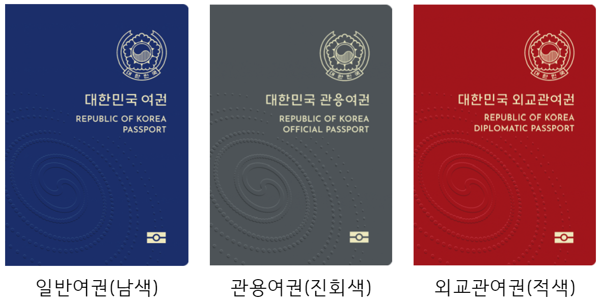  여권 분실 신고, 여권 관련 증명서 발급하는 방법과 새로운 여권 디자인