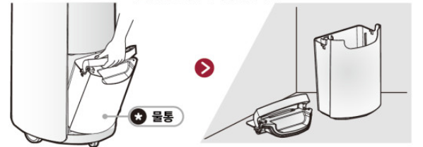 LG전자 제습기의 필터 청소 방법