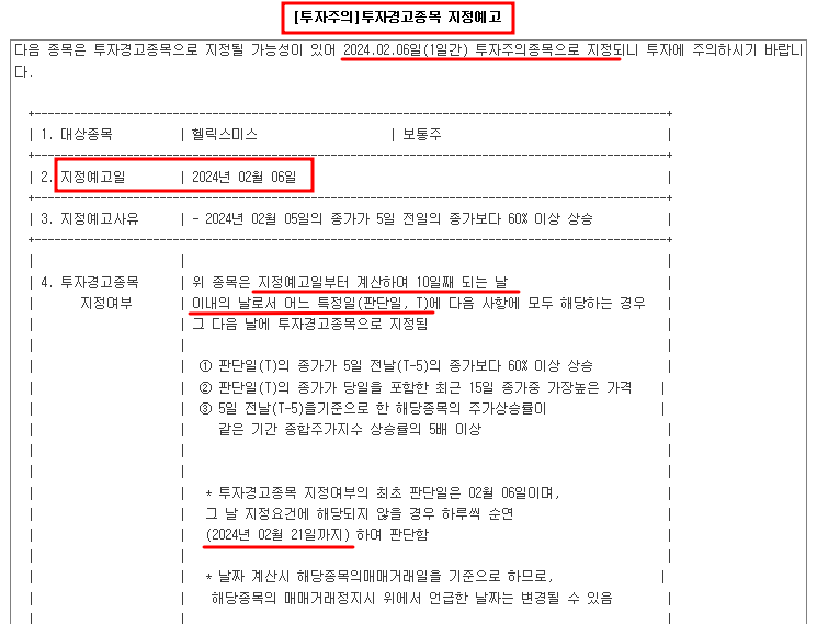 헬릭스미스 투자주의 지정 및 투자경고종목 지정예고 공시