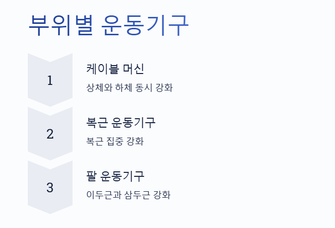 부위별 운동기구