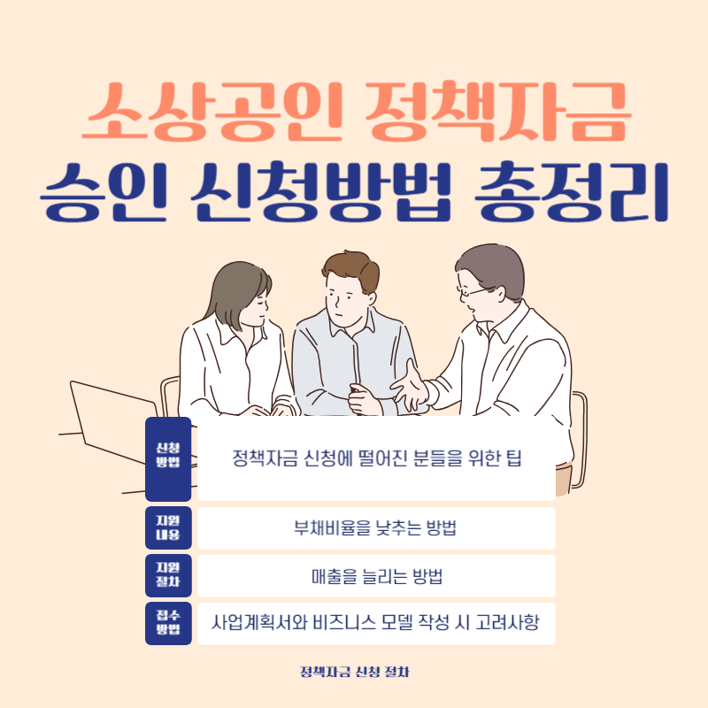  소상공인정책자금 승인 신청방법 총정리