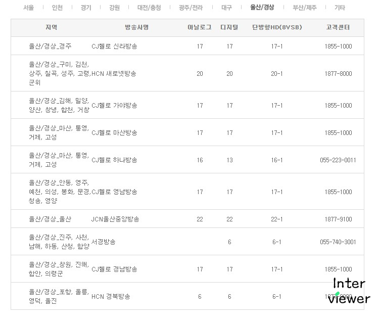 및 편성표를 확인하는 방법 t vn(티비엔), 드라마, 쇼, 채널 번호 2