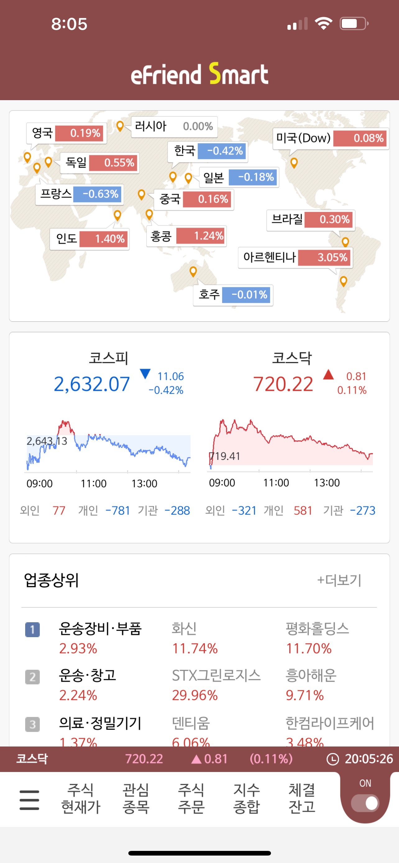 엠로지스 이미지