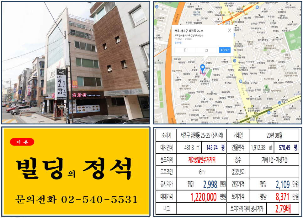  [서초구 강남대로 신분당선 호재지역 실거래가 조회] 잠원동 25-25 (신사역) 122억 원, 평당 8,371만 원, 신사역, 논현역 더블역세권
