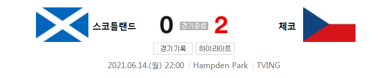  (유로 2020 조별리그 D조) 스코틀랜드 (0) 대 체코 (2) 축구 경기 하이라이트