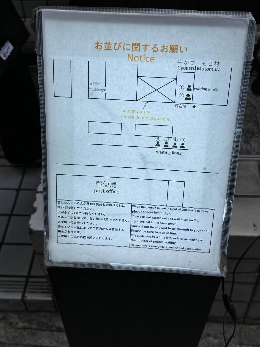 웨이팅 하는 법