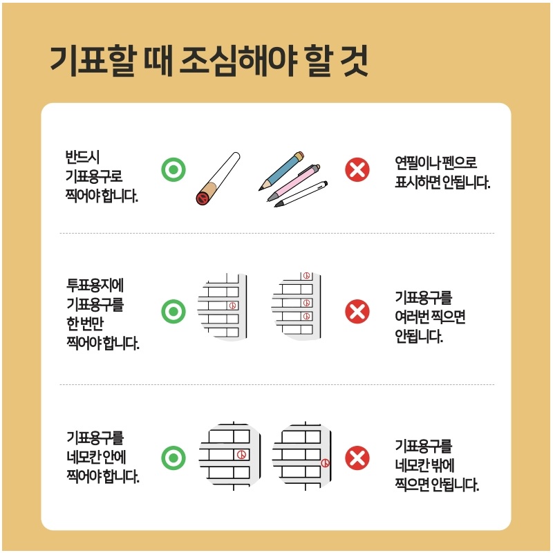 2025년 제21대 대통령선거 사전투표방법(선거일 포함)