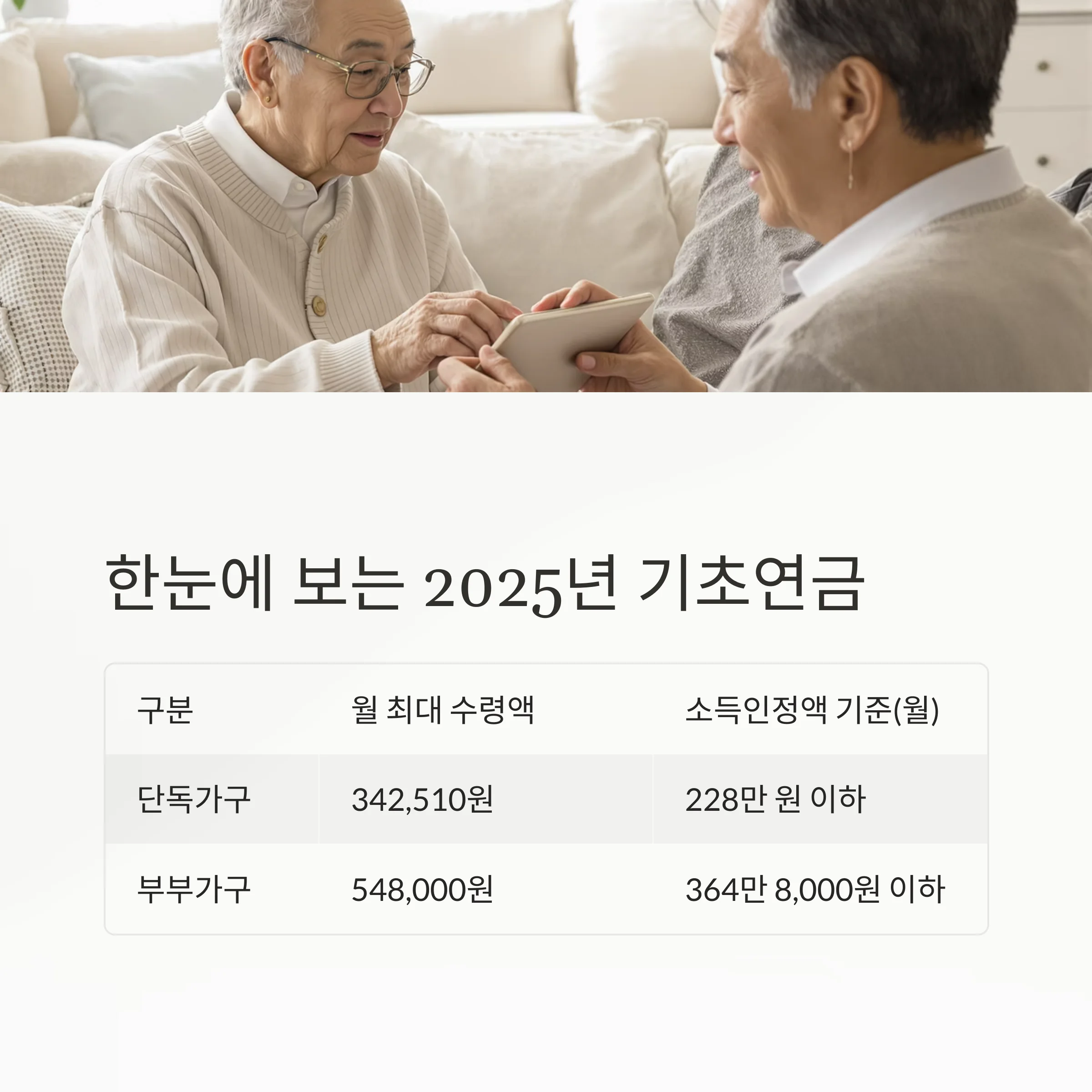 기초연금 수령 기준 총정리