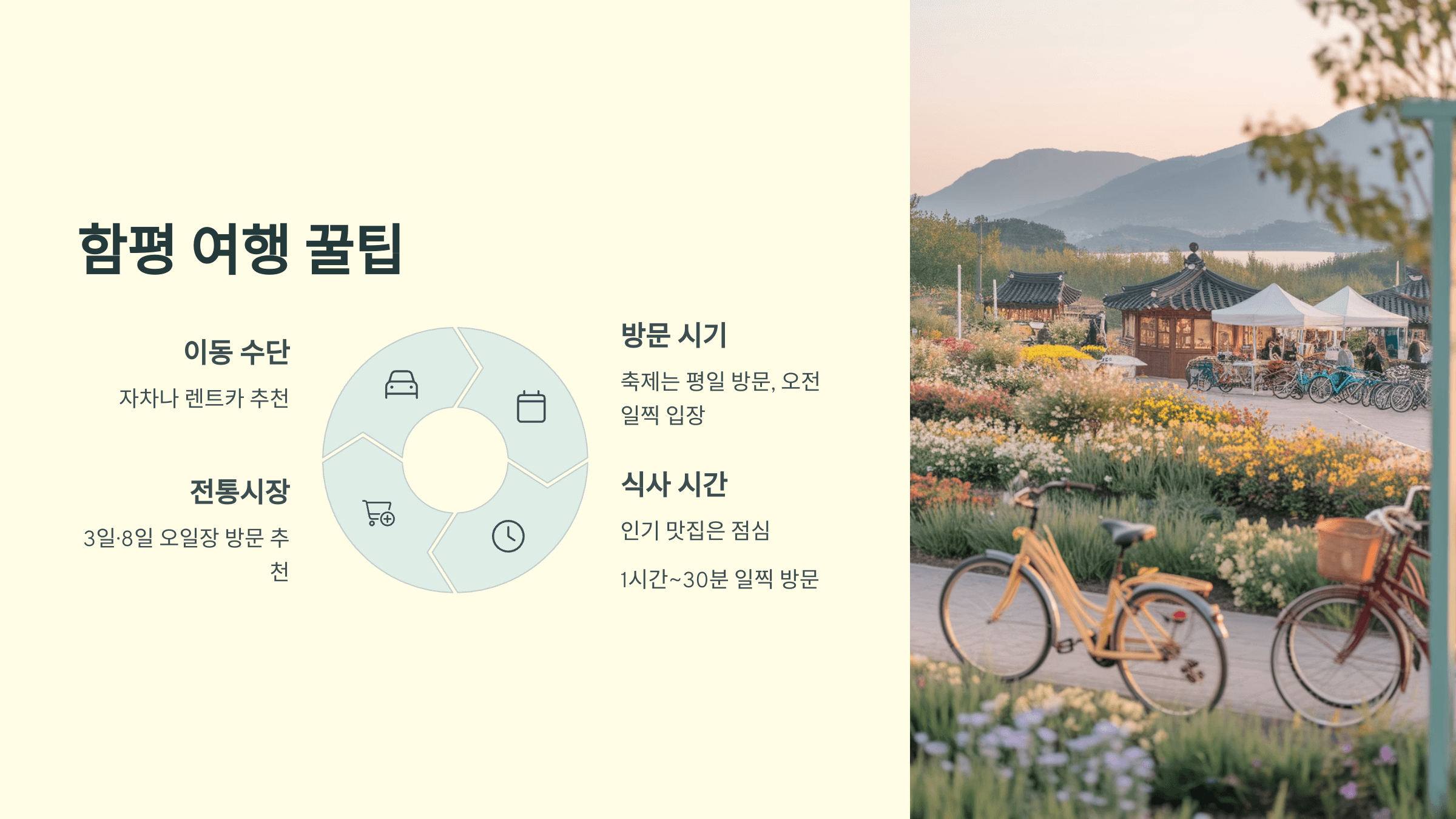 여행 꿀팁