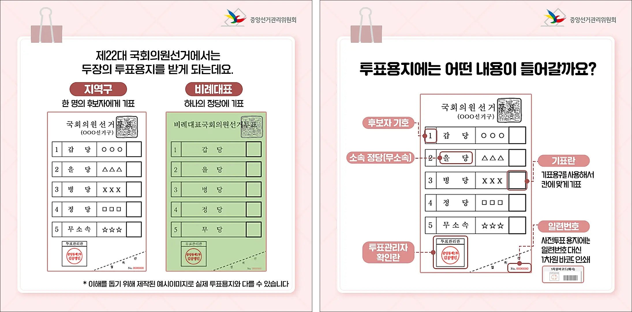 총선-투표용지