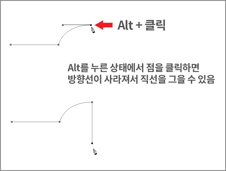 펜툴 사용법