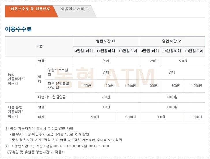 농협 계좌이체 수수료