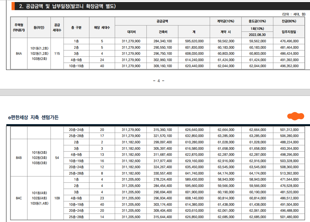  e편한세상 지축 센텀가든 - 분양가, 청약일정, 청약정보, 안전마진