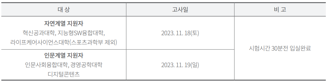 논술고사일정