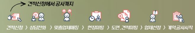  인테리어마켓 사무실 인테리어 견적 사이트