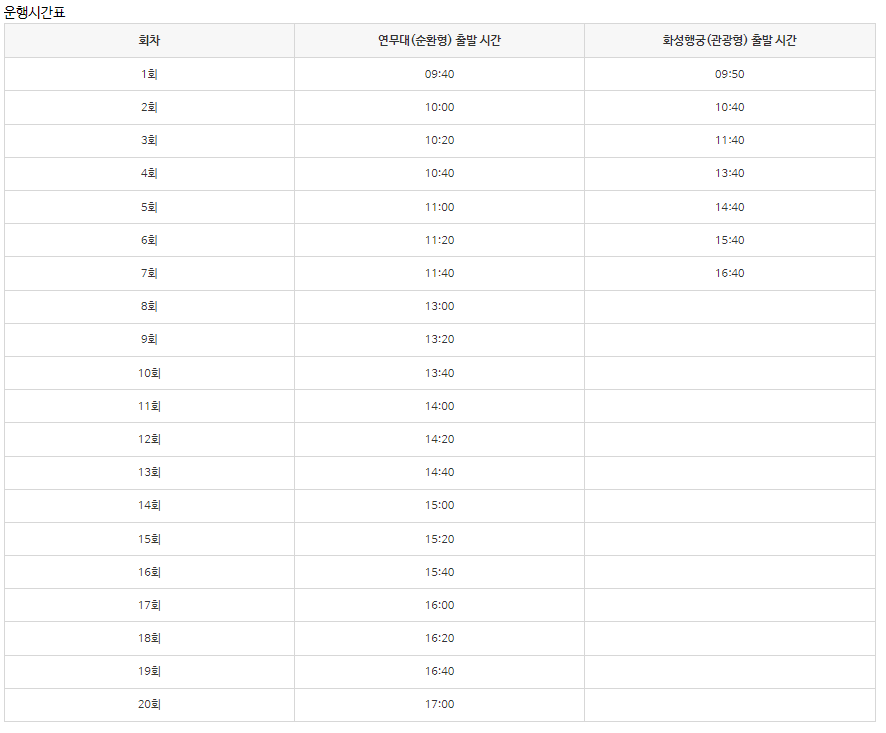 화성어차-운행시간표