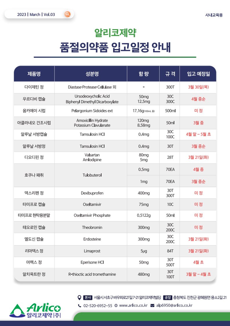 230316 제약회사의 고시 2