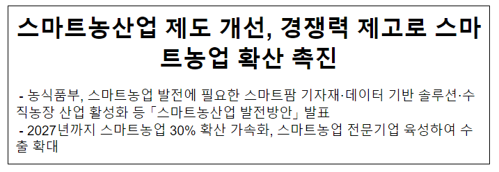  스마트농산업 제도 개선, 경쟁력 제고로 스마트농업 확산 촉진