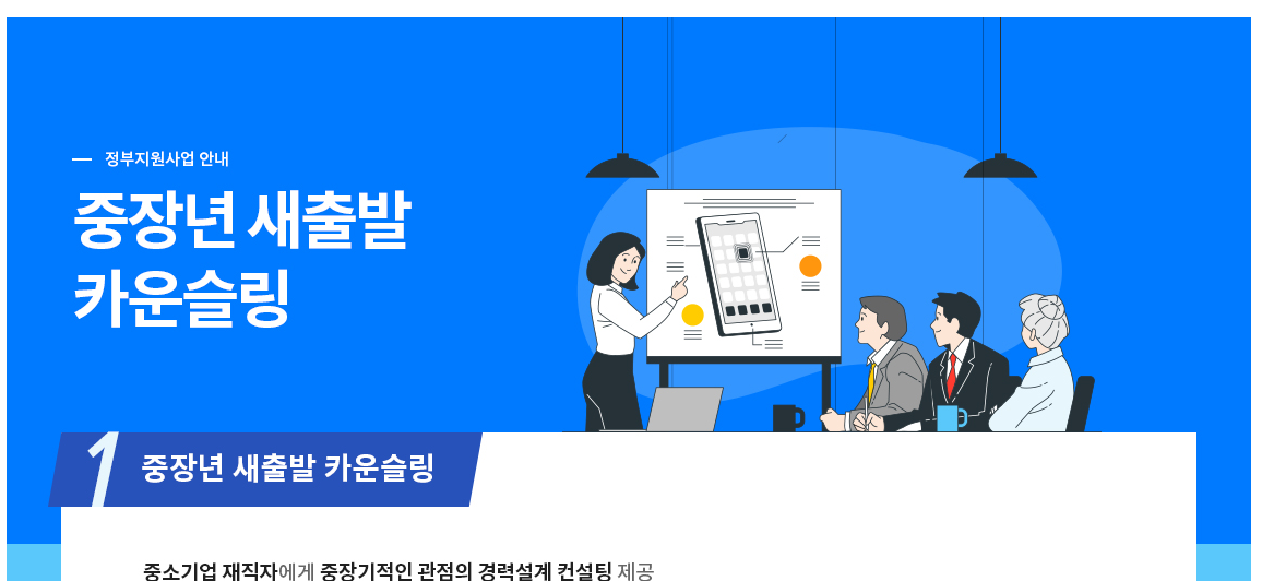 내일배움카드 사용처 및 사용법 