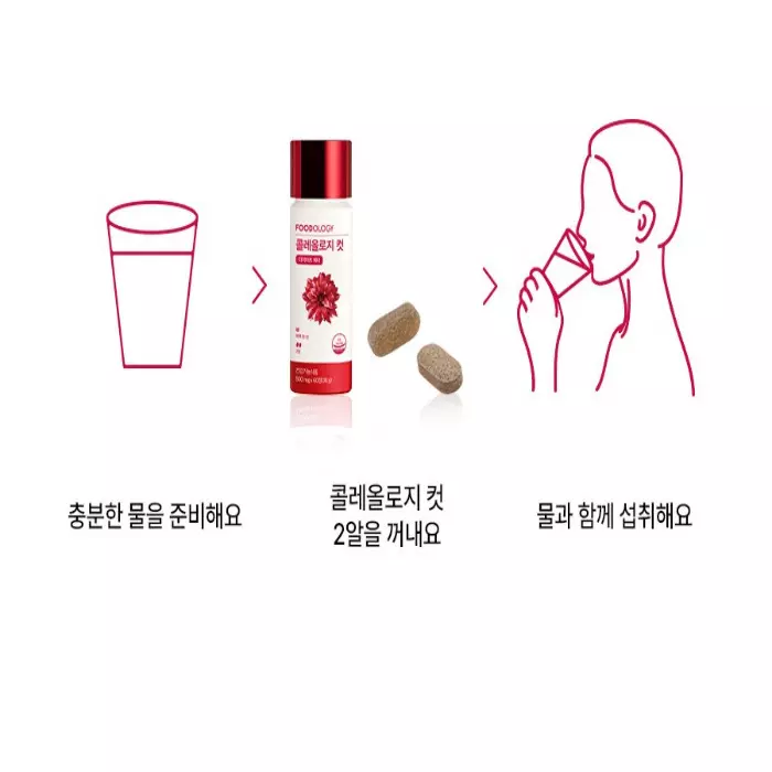 빨간통 이미지