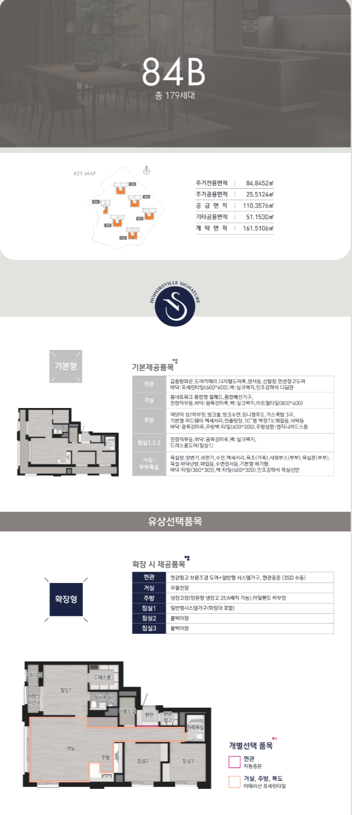 사하 경남아너스빌 시그니처&amp;#44; 분양가&amp;#44; 평면도&amp;#44; 모델하우스&amp;#44; 견본주택&amp;#44; 부산아파트분양