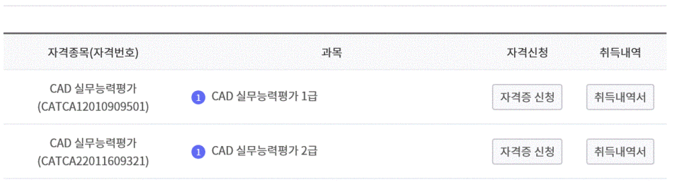 cat기출, 캐드실무자격증 시험후기, cat자격증 합격후기,한국생산성본부 시험,kpc자격 캐드 cat1급, cat2급 자격증 준비하기, 2